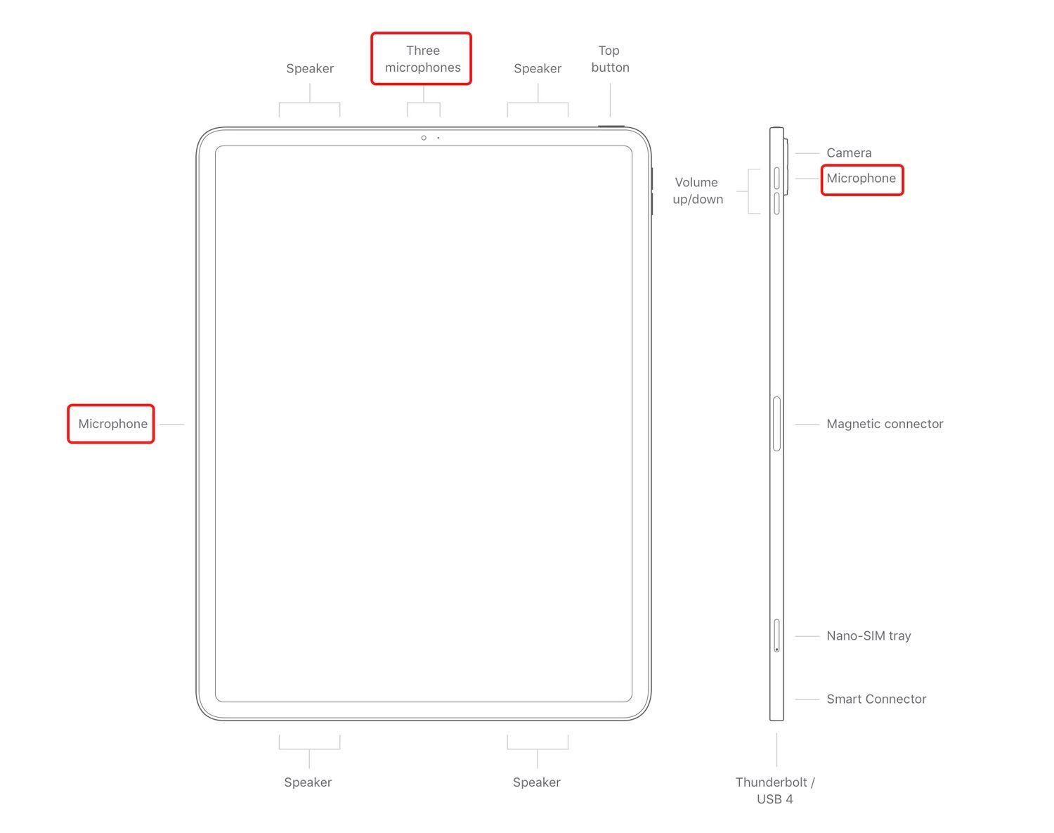 do ipads have microphones 1713258691