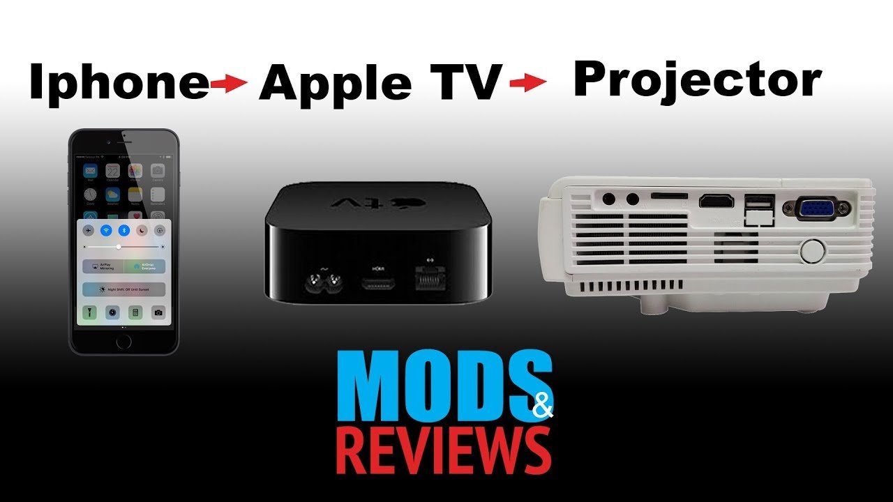 how to connect rca projector to iphone 1713260038