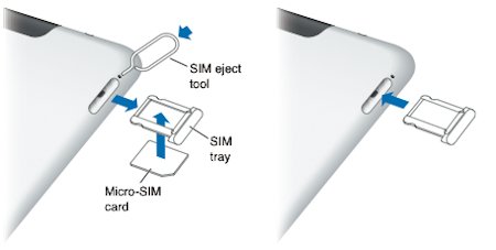 where is sim card on ipad 1713257972